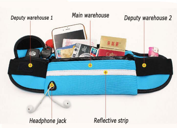 Velocity Water-Resistant Sports Belt and Fanny Pack