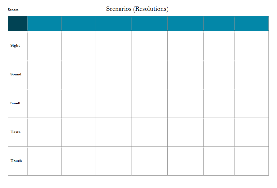 Assessing for Accomodations Sheet