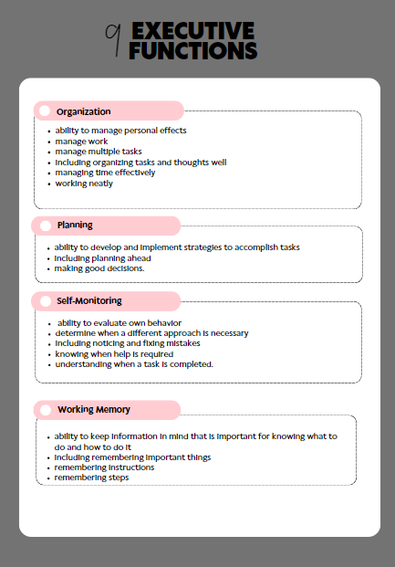 Executive functions defined