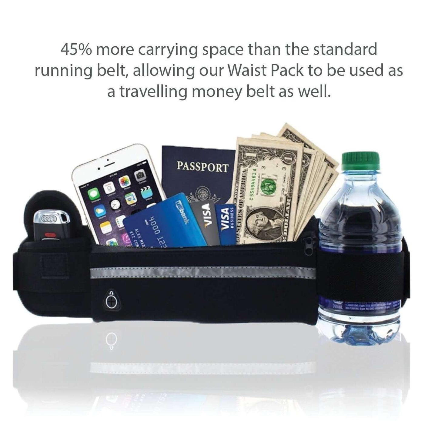 Velocity Water-Resistant Sports Belt and Fanny Pack
