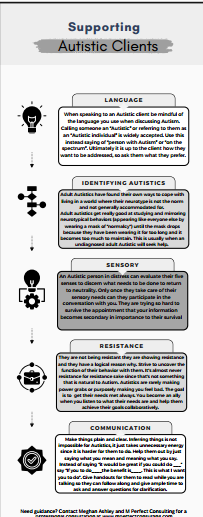 Supporting Autistic Clients- Infographic