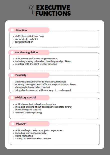 Executive Functions Bundle