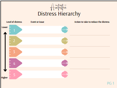 Autistic Distress Hierarchy