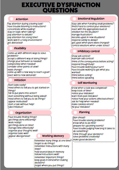 Executive Functions Bundle