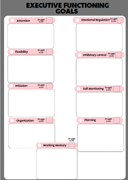 Executive Functions Bundle