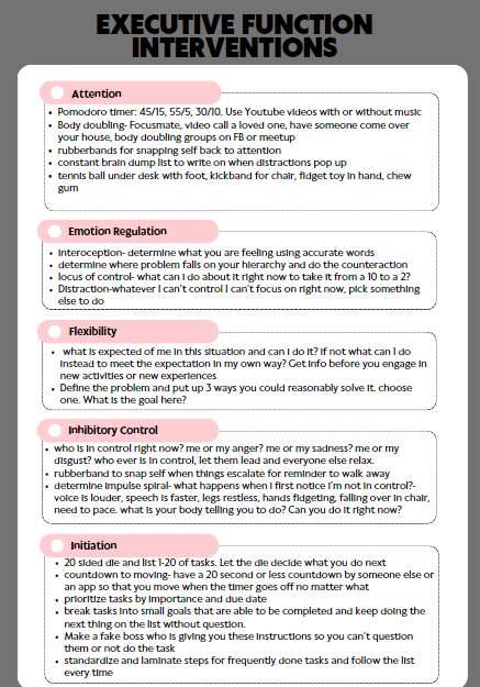 Executive function interventions