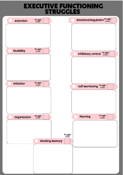 Executive Functions Bundle
